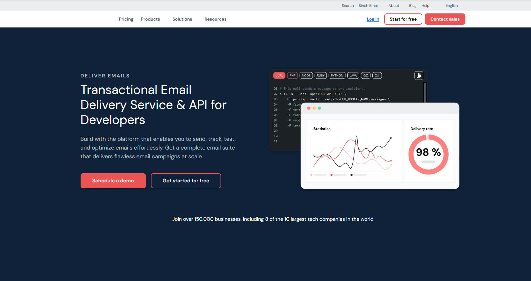 חיבור ל mailgun לשיפור תעבורת מיילים real landlording